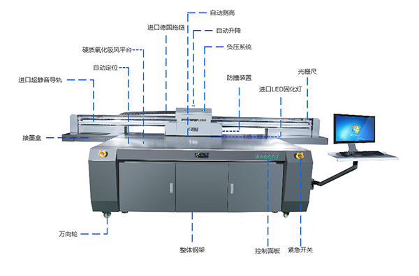 高落差万能uv平板打印机日常维护与保养