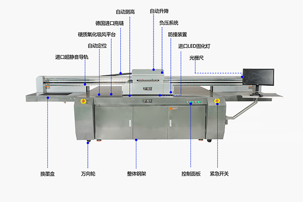 沙盘uv平板打印机参数