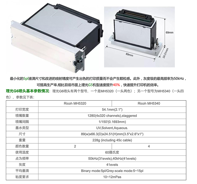 理光uv平板打印机喷头维护及清洗方法